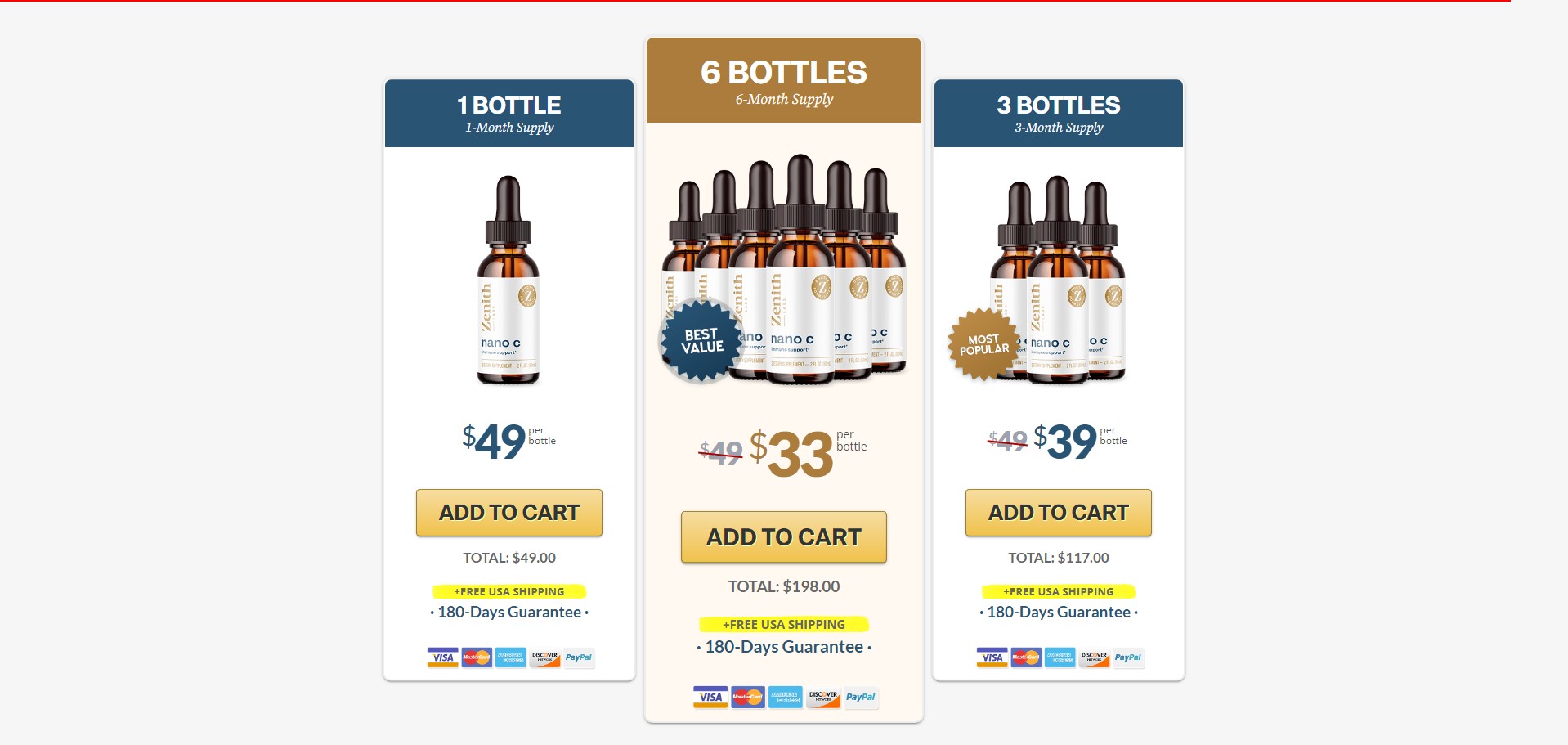 Nano C High Absorption Vitamin C Booster