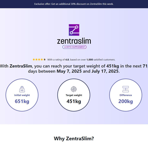 Zentraslim Producto